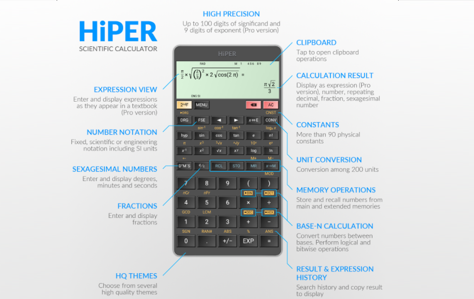 HiPER Scientific Calculator For PC